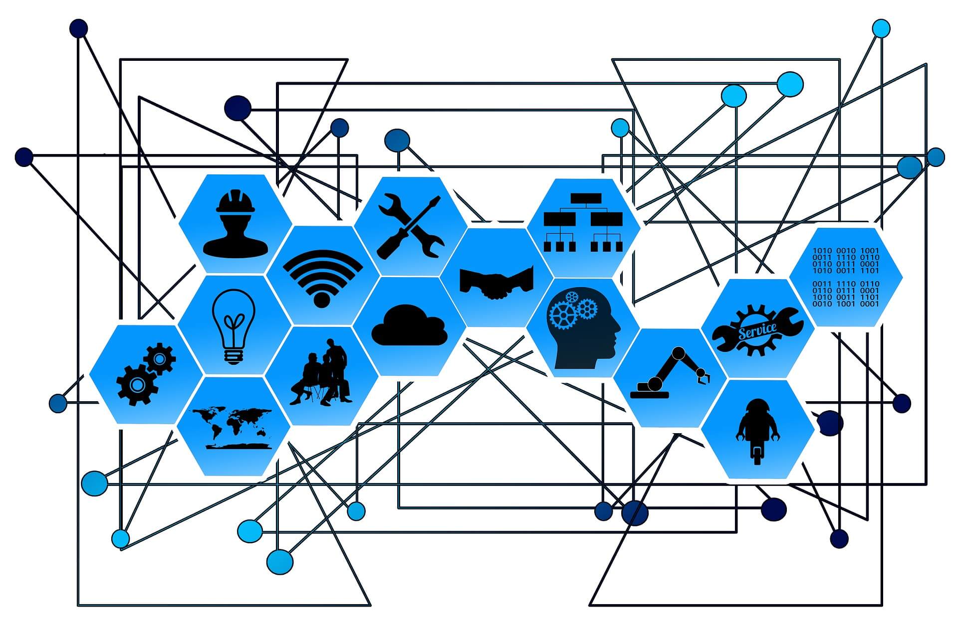 Industrie 4.0 und Digitalisierung Industrie 4.0 und Digitalisierung