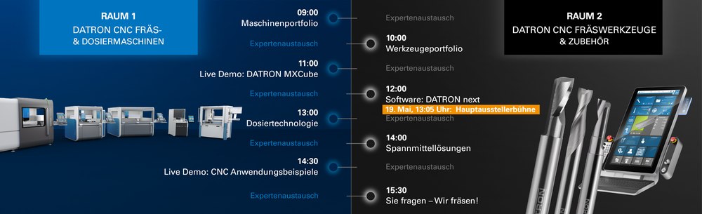 Innoteq.digtial: Programm von Datron Innoteq.digtial: Programm von Datron