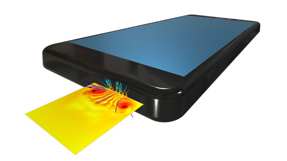 Akustische Geschwindigkeit und thermische Störungen einer Wirbelablösung nichtlineare thermoviskose Akustikeffekte