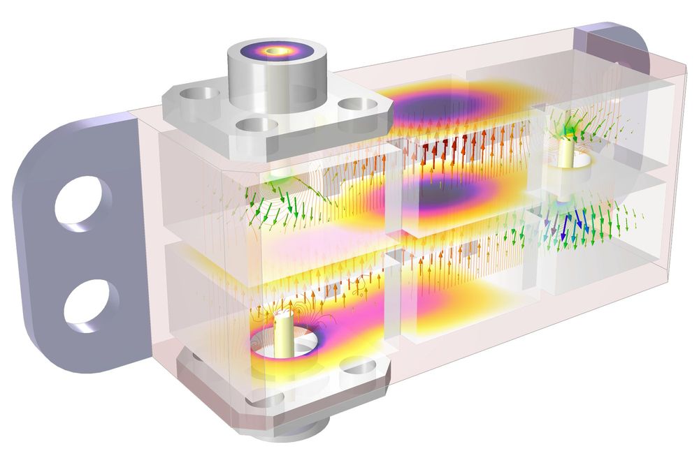 multiphysikalisches Modell eines kaskadierten Hohlraumfilters multiphysikalisches Modell eines kaskadierten Hohlraumfilters