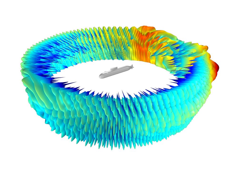 Visualisierung des U-Boot-Zielmasses unter Verwendung der neuen Randelementmethode (BEM) Comsol Version 5.6: Randelementmethode