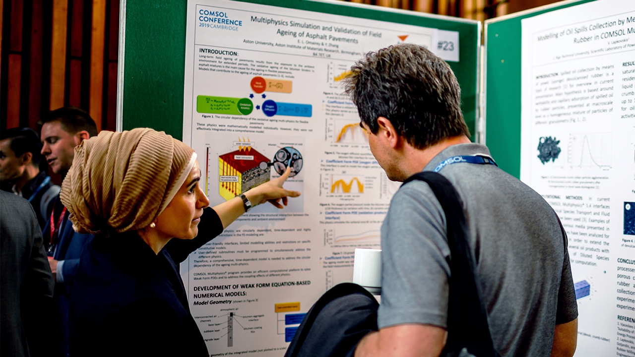 Die Postersession auf der Comsol Conference Die Postersession auf der Comsol Conference