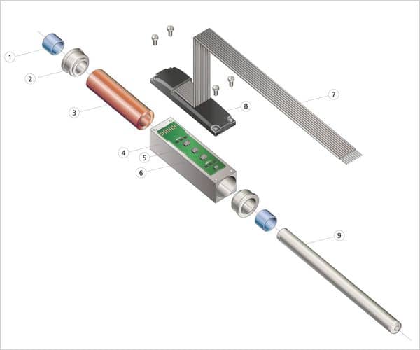 DC-Linearantriebe von Faulhaber (innen) DC-Linearantriebe von Faulhaber (innen)