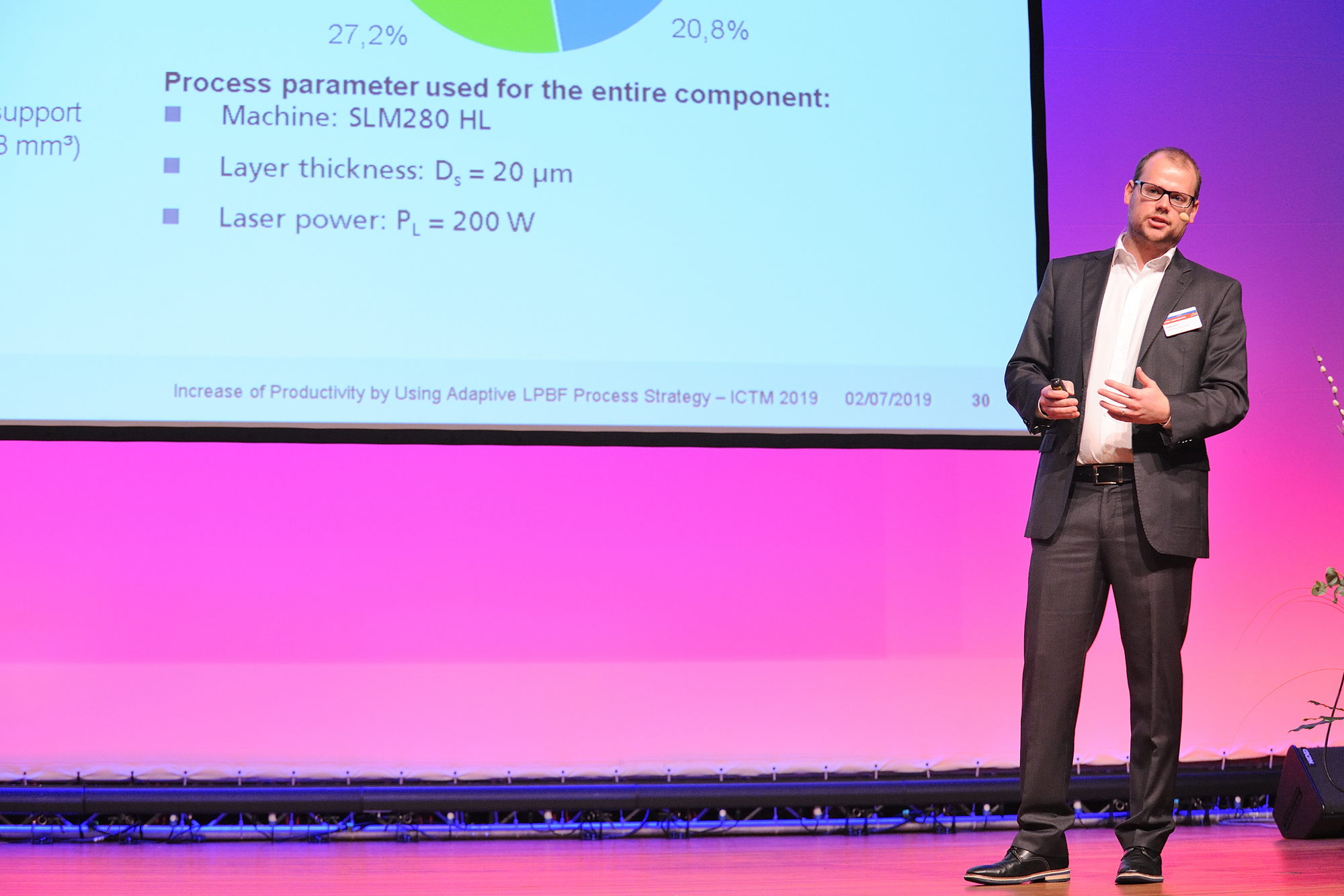 Anders Such, MAN Energy Solutions