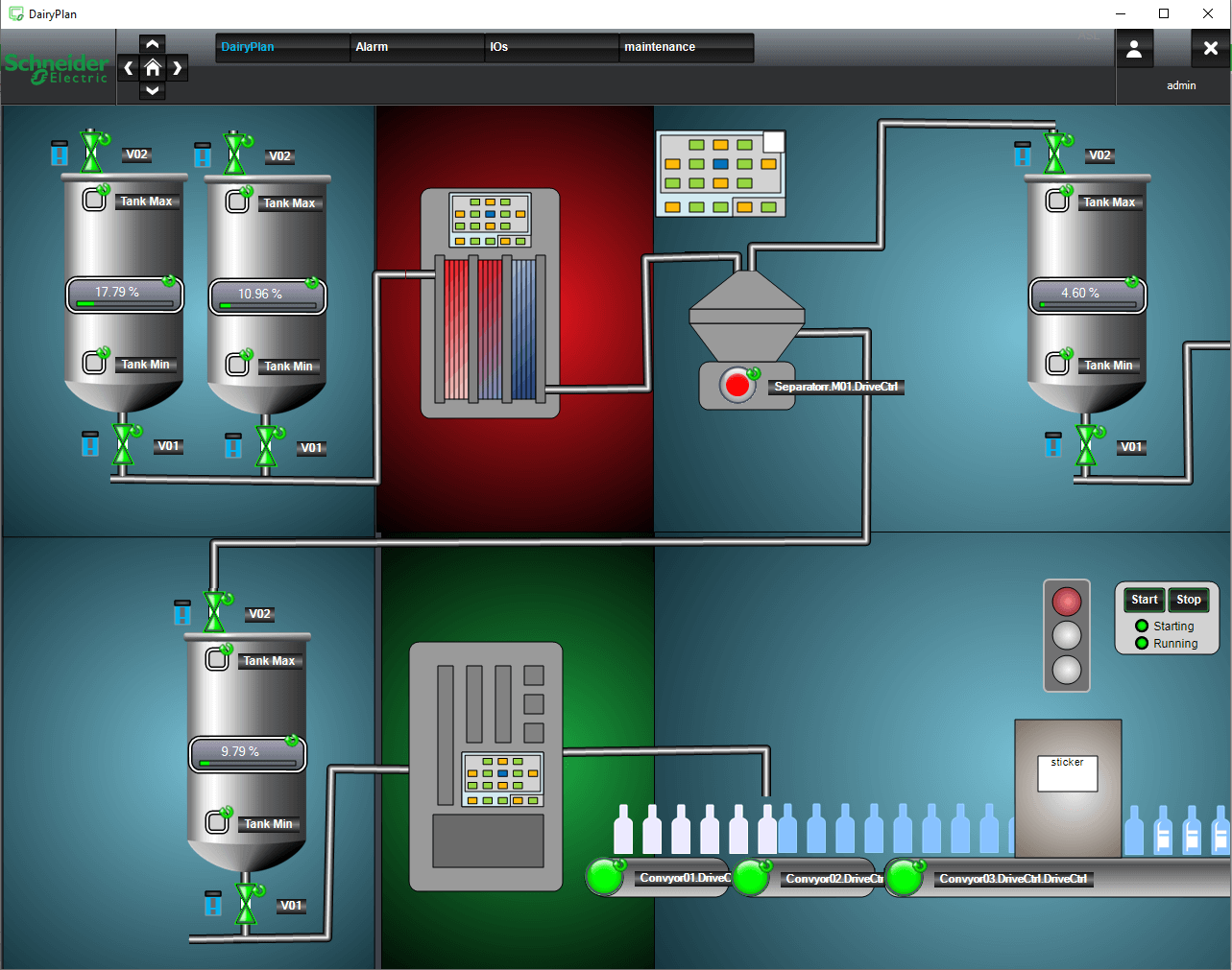 Die Softwareumgebung des EcoStruxure Automation Expert Die Softwareumgebung des EcoStruxure Automation Expert